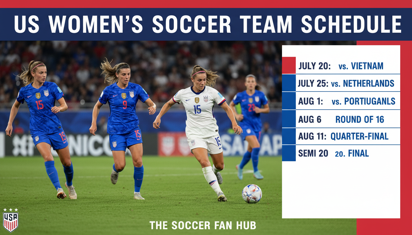 An image showing Everything You Need to Know About the US Women's Soccer Team Schedule