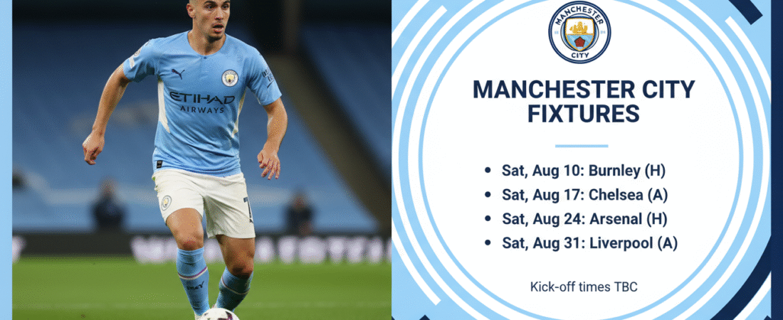 Manchester City Fixtures: Your Ultimate Guide to the Blues’ 2025/2026 Season!
