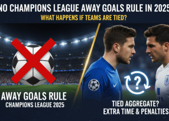 An image showing No Champions League Away Goals Rule in 2025: A Definitive Guide